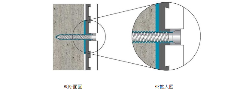 特許取得