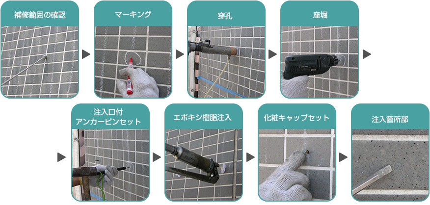 施工工程