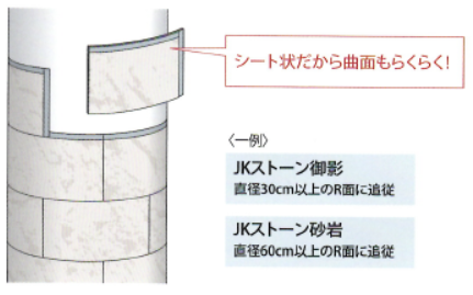 曲面の仕上材にもおすすめ